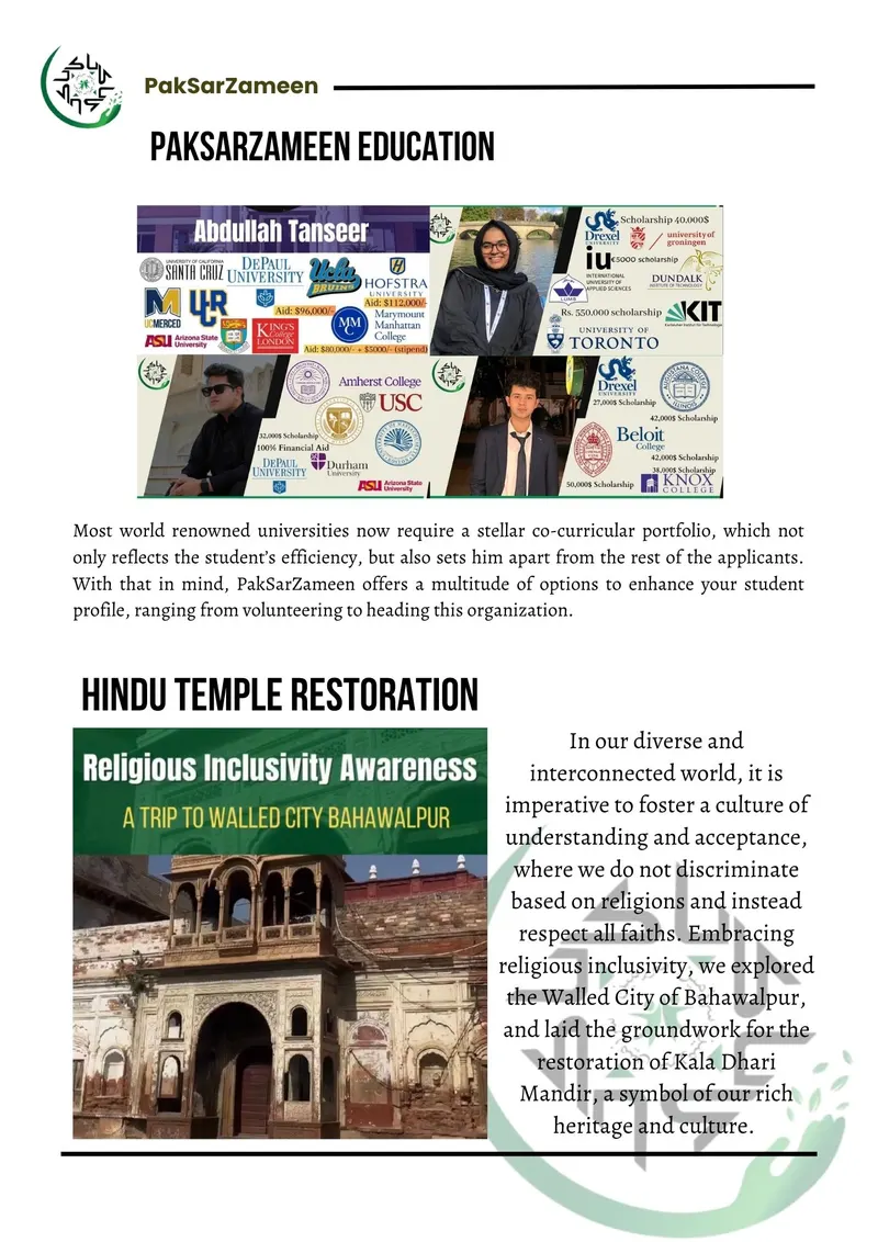 PakSarZameen Portfolio Page 32